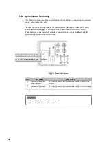 Предварительный просмотр 68 страницы Shimadzu Hyper Vision HPV-X2 Instruction Manual