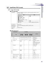 Preview for 85 page of Shimadzu Hyper Vision HPV-X2 Instruction Manual