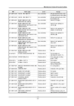 Preview for 109 page of Shimadzu ICPE-9000 Instruction Manual