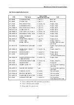 Preview for 113 page of Shimadzu ICPE-9000 Instruction Manual