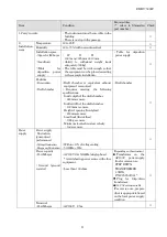 Preview for 12 page of Shimadzu iMLayer Installation Requirements