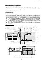 Preview for 5 page of Shimadzu iMScope TRIO Pre-Installation