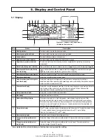 Preview for 18 page of Shimadzu MOC-120H Instruction Manual