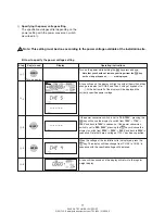 Preview for 23 page of Shimadzu MOC-120H Instruction Manual