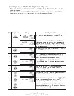 Preview for 31 page of Shimadzu MOC-120H Instruction Manual