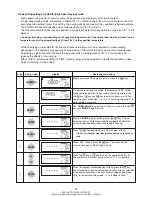 Preview for 32 page of Shimadzu MOC-120H Instruction Manual