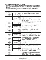 Preview for 34 page of Shimadzu MOC-120H Instruction Manual