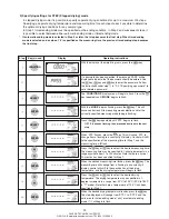 Preview for 35 page of Shimadzu MOC-120H Instruction Manual