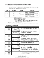 Preview for 42 page of Shimadzu MOC-120H Instruction Manual