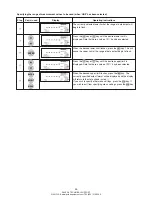 Preview for 45 page of Shimadzu MOC-120H Instruction Manual