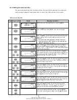 Preview for 47 page of Shimadzu MOC-120H Instruction Manual