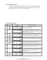 Preview for 49 page of Shimadzu MOC-120H Instruction Manual