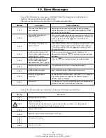 Preview for 51 page of Shimadzu MOC-120H Instruction Manual