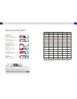 Preview for 3 page of Shimadzu MOC63 Manual