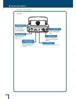 Preview for 27 page of Shimadzu MOC63u Instruction Manual