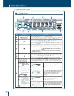 Preview for 29 page of Shimadzu MOC63u Instruction Manual