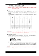 Preview for 36 page of Shimadzu MUX-100D Service Manual