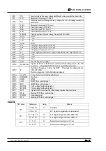 Preview for 60 page of Shimadzu MUX-100D Service Manual