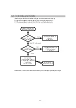 Preview for 115 page of Shimadzu MUX-100D Service Manual