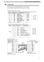 Preview for 12 page of Shimadzu OMRON CJ Series Network Connection Manual