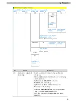 Preview for 67 page of Shimadzu OMRON CJ Series Network Connection Manual