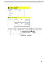 Preview for 68 page of Shimadzu OMRON CJ Series Network Connection Manual