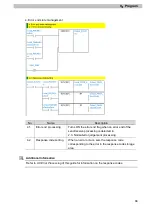 Preview for 69 page of Shimadzu OMRON CJ Series Network Connection Manual