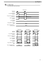 Preview for 78 page of Shimadzu OMRON CJ Series Network Connection Manual