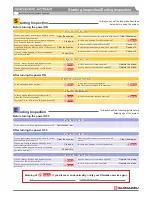 Preview for 2 page of Shimadzu OPESCOPE ACTENO Operation Manual