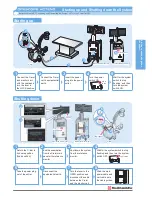 Preview for 3 page of Shimadzu OPESCOPE ACTENO Operation Manual