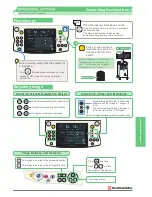 Preview for 7 page of Shimadzu OPESCOPE ACTENO Operation Manual