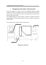 Preview for 26 page of Shimadzu PDA-7000 Instruction Manual