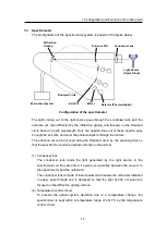 Preview for 31 page of Shimadzu PDA-7000 Instruction Manual