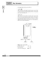 Предварительный просмотр 18 страницы Shimadzu RID-10A User Manual