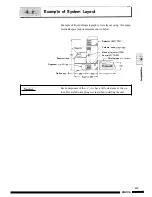 Предварительный просмотр 27 страницы Shimadzu RID-10A User Manual