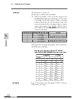 Предварительный просмотр 47 страницы Shimadzu RID-10A User Manual