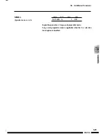 Предварительный просмотр 62 страницы Shimadzu RID-10A User Manual