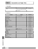 Preview for 106 page of Shimadzu RID-10A User Manual