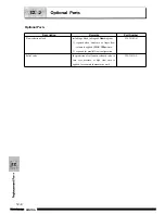 Preview for 108 page of Shimadzu RID-10A User Manual