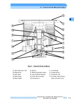 Предварительный просмотр 24 страницы Shimadzu TMP-3203LM Instruction Manual