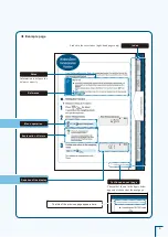 Предварительный просмотр 5 страницы Shimadzu TW223L Instruction Manual