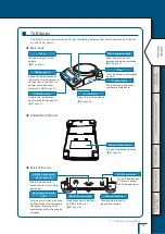 Предварительный просмотр 21 страницы Shimadzu TW223L Instruction Manual