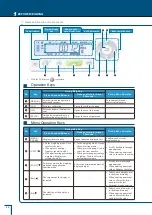 Предварительный просмотр 22 страницы Shimadzu TW223L Instruction Manual