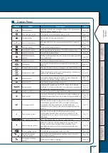 Предварительный просмотр 23 страницы Shimadzu TW223L Instruction Manual