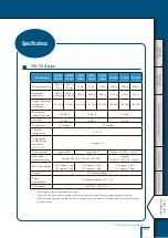 Предварительный просмотр 145 страницы Shimadzu TW223L Instruction Manual