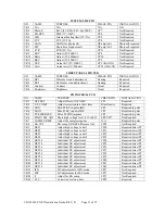 Предварительный просмотр 23 страницы Shimadzu UD 150L-30 EX Installation Manual