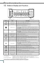 Preview for 19 page of Shimadzu UP1023X Instruction Manual