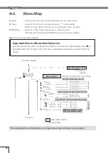 Preview for 111 page of Shimadzu UP1023X Instruction Manual