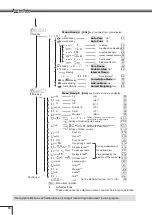 Preview for 113 page of Shimadzu UP1023X Instruction Manual