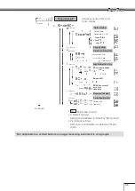 Preview for 114 page of Shimadzu UP1023X Instruction Manual